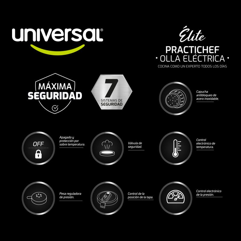 L85641-OLLA-PRESION-PRACTICHERF-4.7-L