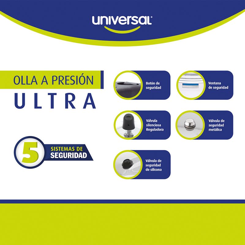 L25690-OLLA-PRESION-ULTRA-CE-6L