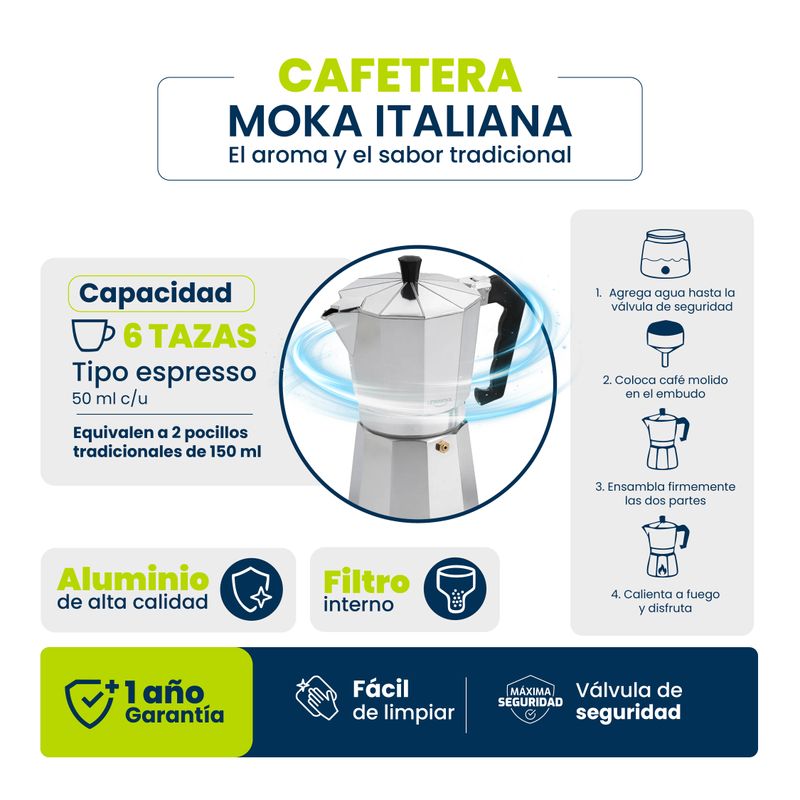 CAFETERA